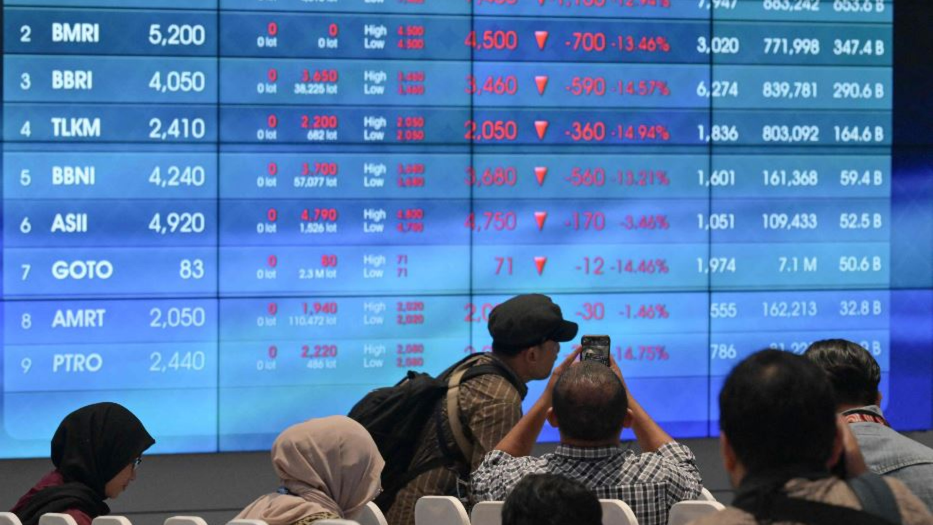 Immagine di Dazi, dalle Borse il primo segno positivo