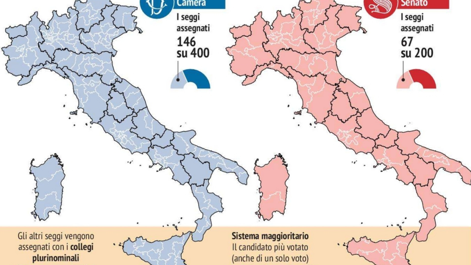 Immagine di Renzi: da Letta vendetta personale. Conte contro tutti: noi voto utile