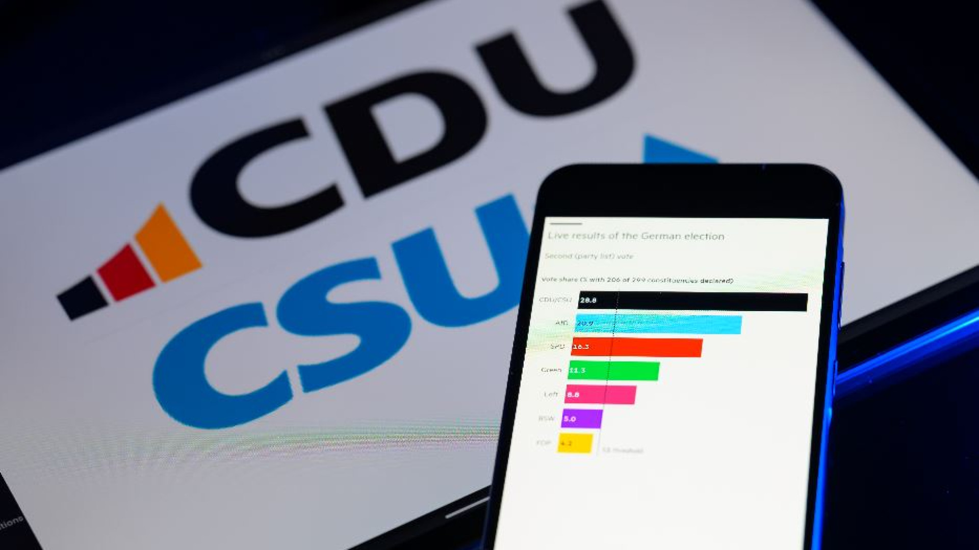 Immagine di «Crisi di fiducia: senza risposte l'ultradestra crescerà ancora»
